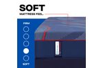 Picture of High Point Soft Hybrid Twin XL Mattress