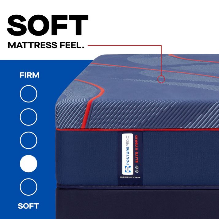 Picture of High Point Soft Hybrid Twin XL Mattress
