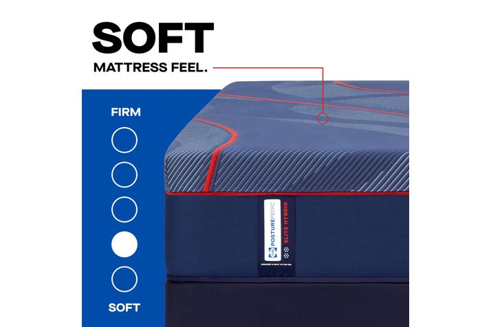 Picture of High Point Soft Hybrid Twin XL Mattress