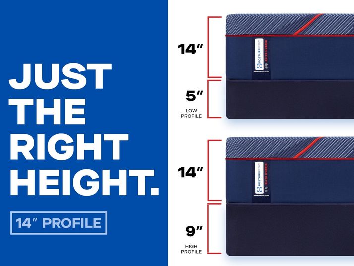 Picture of High Point Soft Hybrid Full Mattress