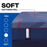 Picture of High Point Soft Hybrid Full Mattress