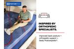 Picture of High Point Soft Hybrid Twin XL Mattress