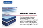 Picture of High Point Soft Hybrid Twin XL Mattress