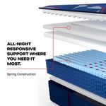 Picture of Brenham Ultra Firm Twin XL Mattress
