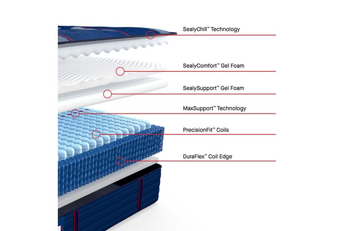 Picture of Brenham Ultra Firm Twin XL Mattress