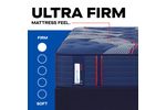 Picture of Brenham Ultra Firm Twin XL Mattress