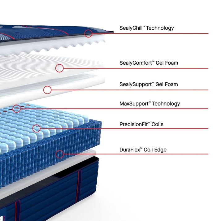 Picture of Brenham Ultra Firm Cal King Mattress