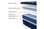 Picture of Brenham Medium Euro Pillowtop Twin XL Mattress