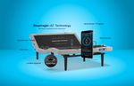 Picture of ActiveBreeze SmartAir Queen Sleep Set