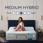 Picture of ActiveBreeze SmartAir Queen Sleep Set