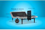 Picture of ActiveBreeze SmartAir Twin XL Sleep Set
