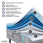 Picture of ActiveBreeze SmartAir Twin XL Sleep Set