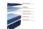Picture of Brenham Medium Cal King Mattress