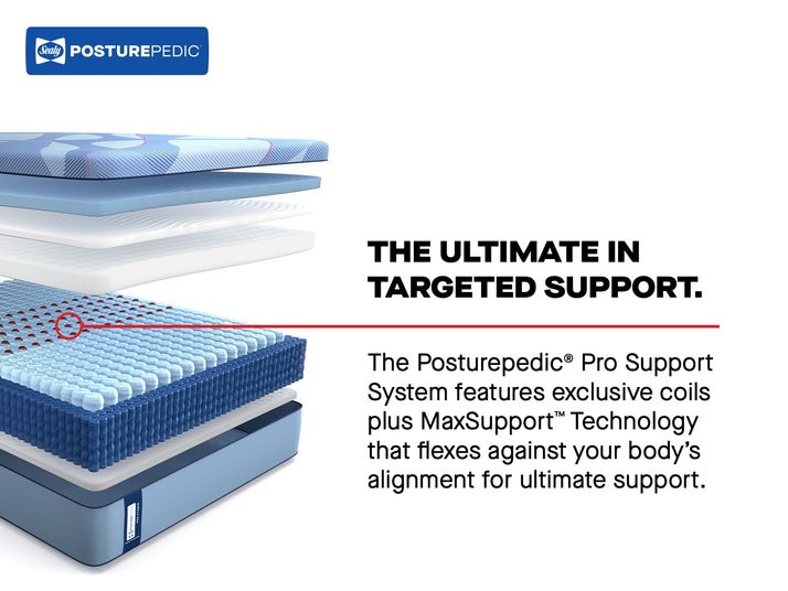 Picture of Reno Medium Hybrid Twin Mattress