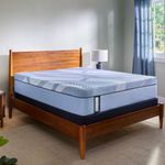 Picture of Reno Medium Hybrid Twin Mattress