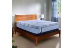 Picture of Reno Medium Hybrid Queen Mattress