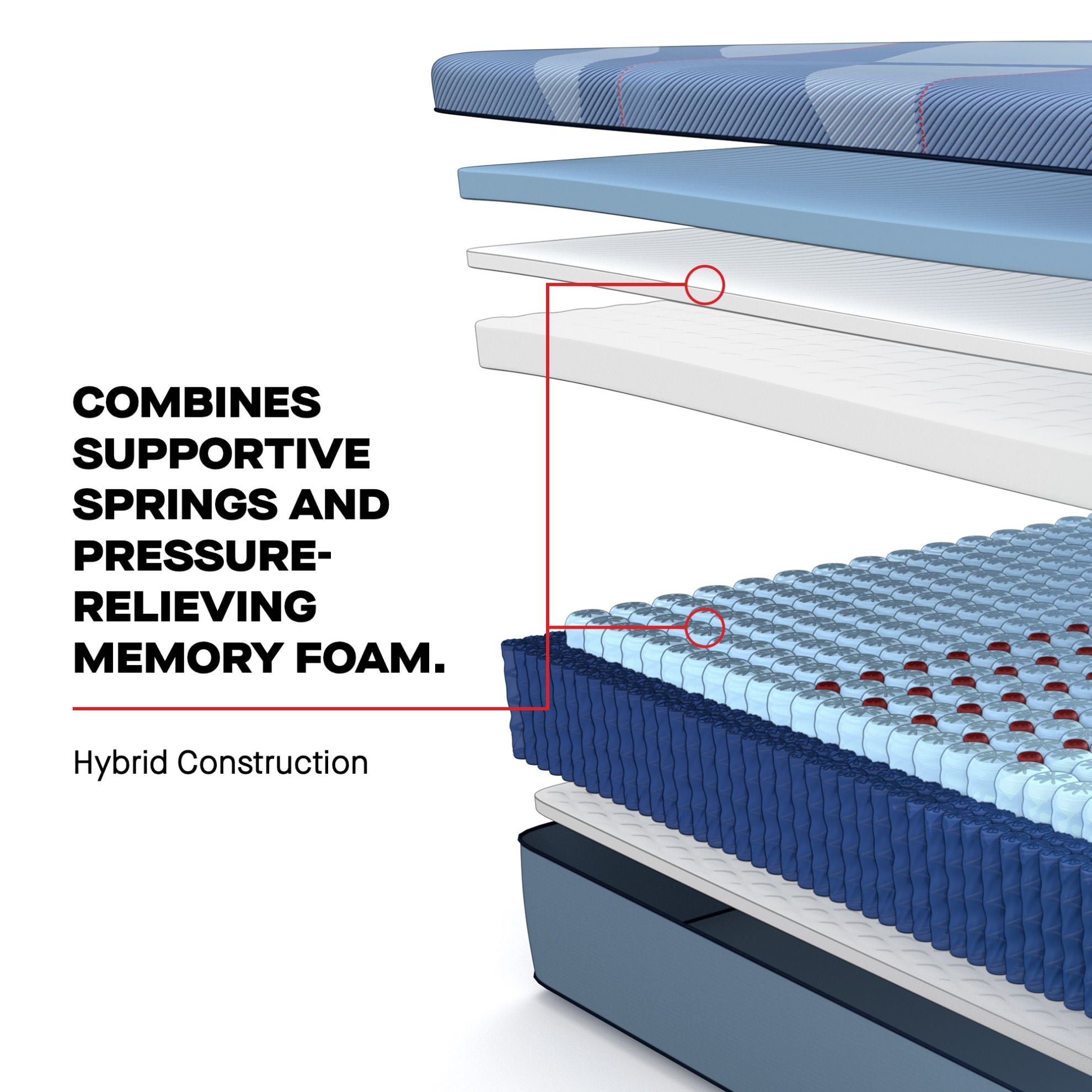 Reno Medium Hybrid Queen Mattress | The Furniture Mart