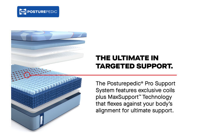 Picture of Reno Firm Hybrid Twin Mattress