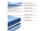 Picture of Reno Firm Hybrid Cal King Mattress