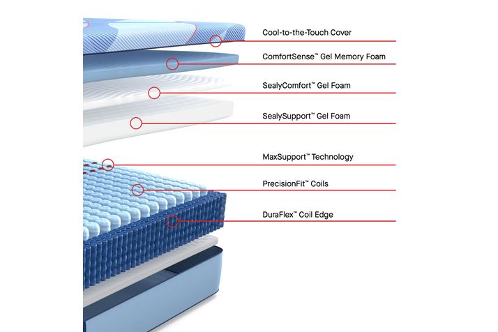 Picture of Reno Firm Hybrid Cal King Mattress