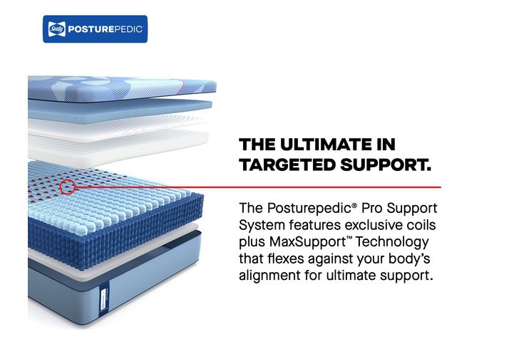 Picture of Reno Firm Hybrid Cal King Mattress