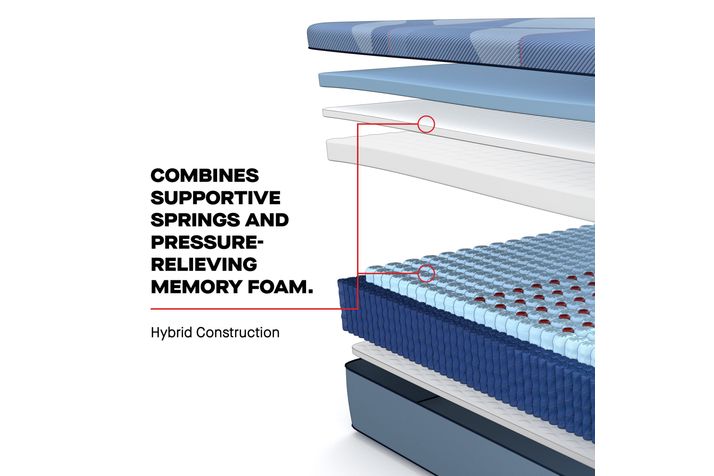 Picture of Reno Firm Hybrid Cal King Mattress