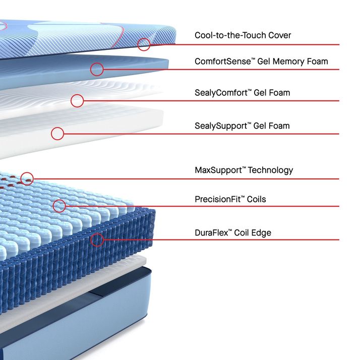 Picture of Reno Firm Hybrid Split Cal King Mattress