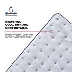 Picture of Orlando Soft Twin Mattress