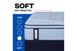 Picture of Orlando Soft Full Mattress