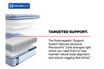 Picture of Orlando Soft Cal King Mattress