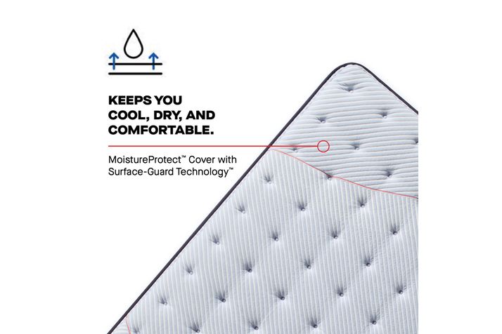 Picture of Orlando Soft Cal King Mattress
