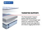 Picture of Orlando Medium Twin XL Mattress
