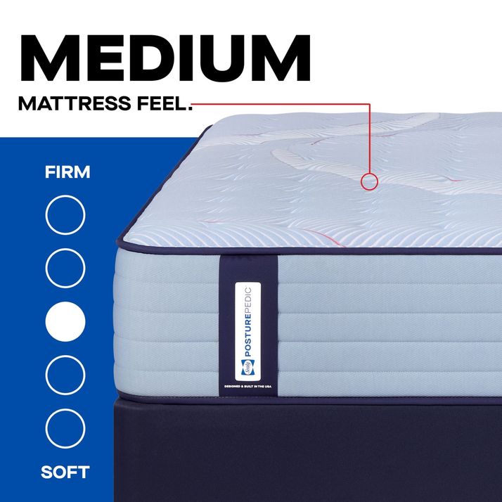 Picture of Orlando Medium Queen Mattress