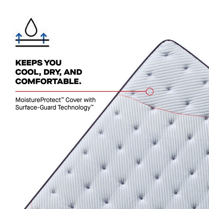 Picture of Orlando Medium Queen Mattress