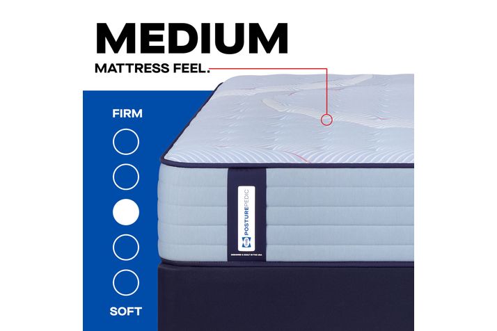 Picture of Orlando Medium Cal King Mattress