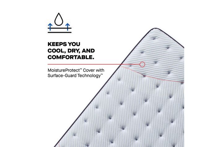 Picture of Orlando Medium Cal King Mattress