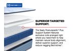Picture of Plainfield Soft Twin XL Mattress