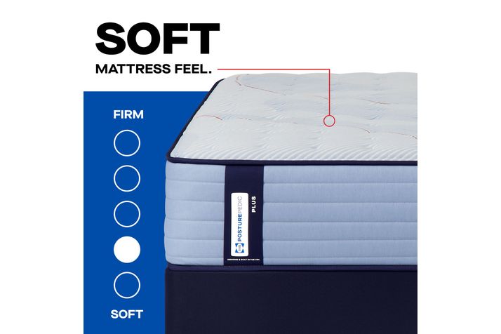 Picture of Plainfield Soft Twin XL Mattress