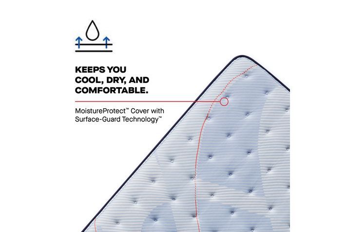 Picture of Plainfield Soft Twin XL Mattress
