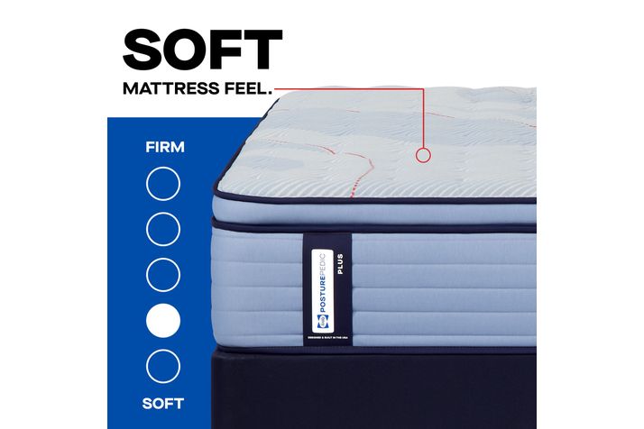Picture of Plainfield Euro Pillowtop Twin XL Mattress