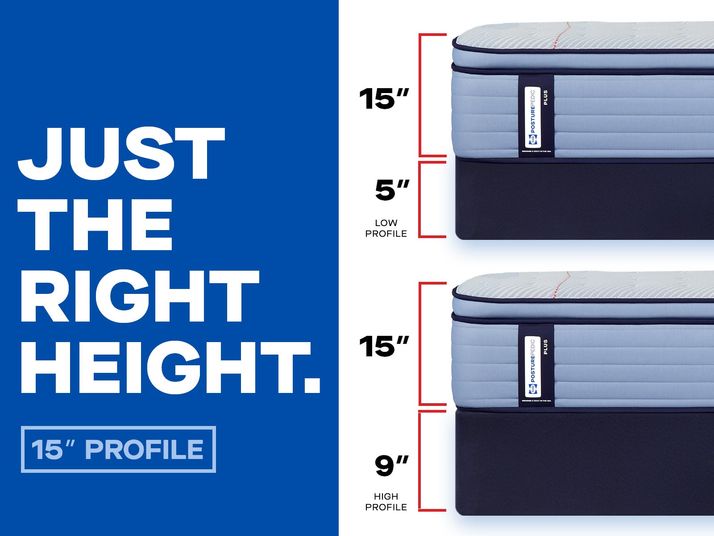 Picture of Plainfield Euro Pillowtop Twin Mattress