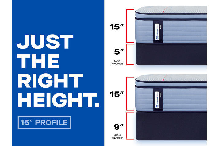 Picture of Plainfield Euro Pillowtop Twin Mattress
