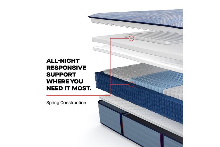 Picture of Plainfield Medium Twin XL Mattress