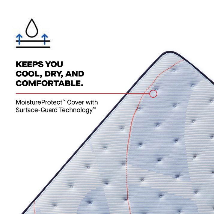 Picture of Plainfield Medium Twin XL Mattress