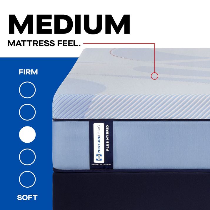 Picture of Plainfield Medium Hybrid King Mattress