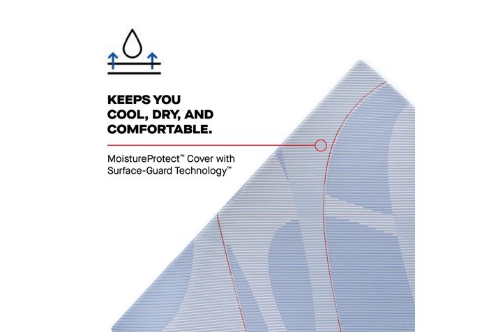 Picture of Plainfield Medium Hybrid Full Mattress
