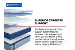 Picture of Plainfield Medium Hybrid Cal King Mattress