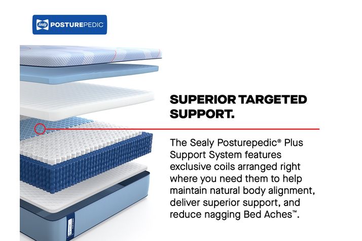 Picture of Plainfield Medium Hybrid Cal King Mattress