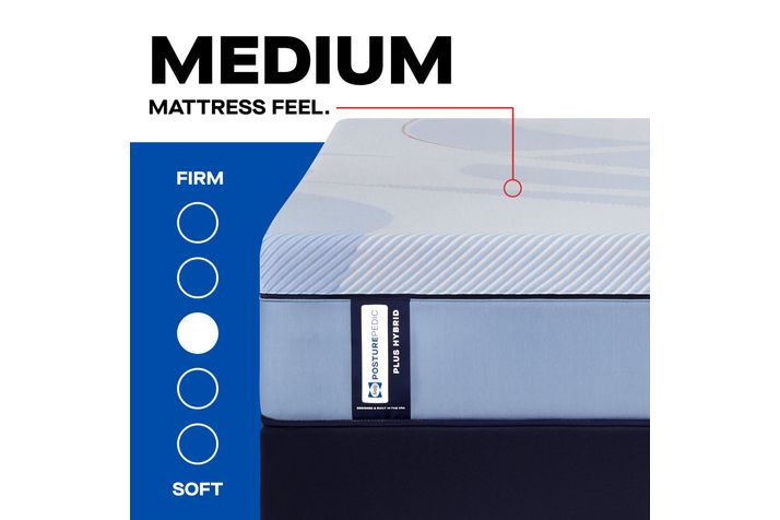 Picture of Plainfield Medium Hybrid Cal King Mattress