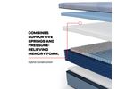 Picture of Plainfield Medium Hybrid Cal King Mattress